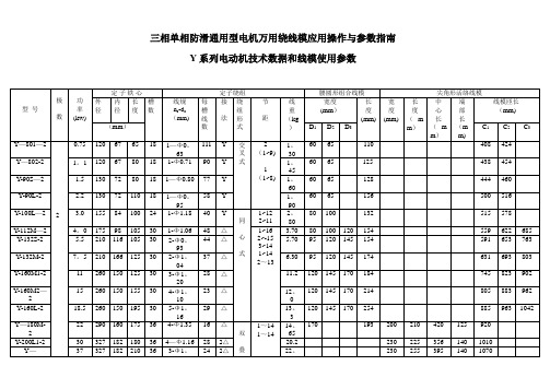 Y系列电动机技术数据和线模使用参数【范本模板】