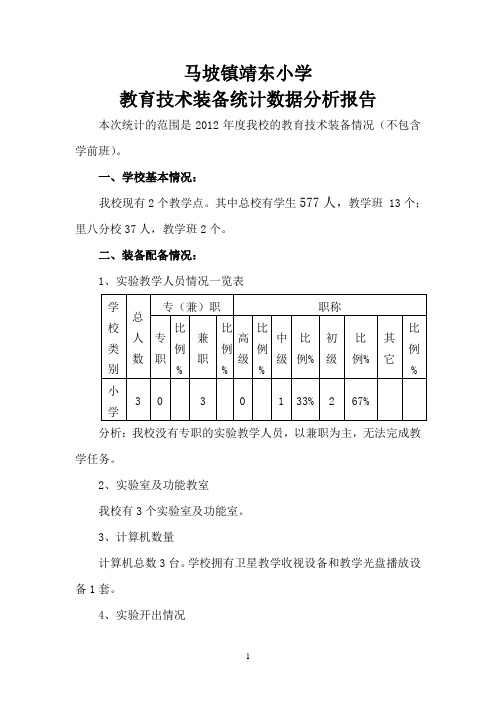 2012年马坡镇靖东小学教育技术装备统计数据分析报告