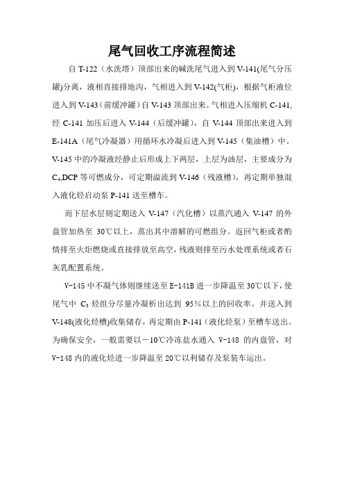 尾气回收工序流程简述