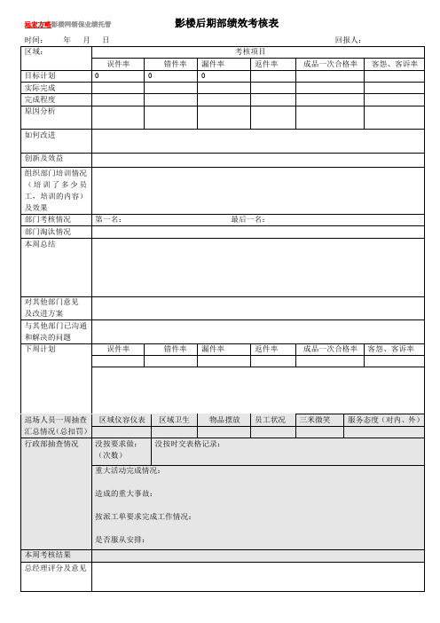 影楼后期部绩效考核表