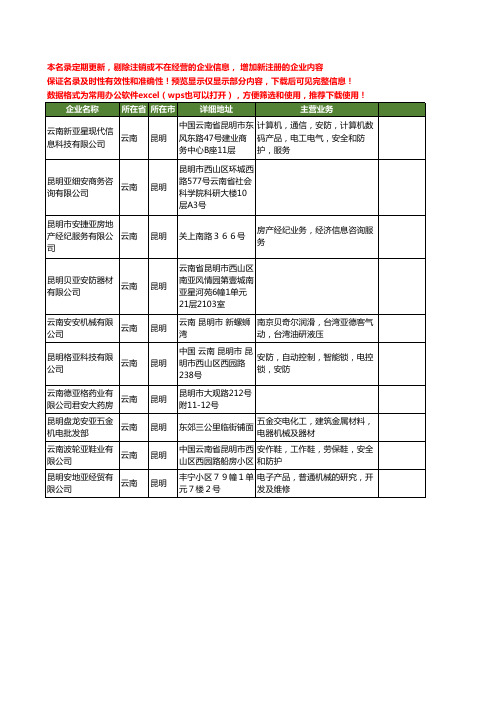 新版云南省昆明亚安工商企业公司商家名录名单联系方式大全10家