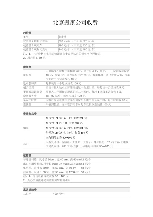 北京搬家通用收费标准