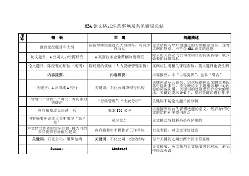 MBA论文常见错误总结