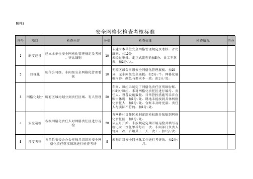 安全网格化检查考核标准