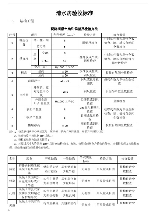 清水房验收标准