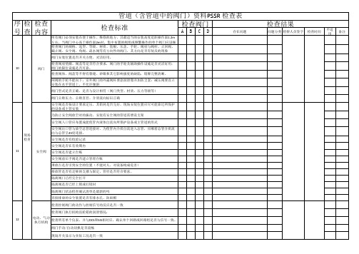 空分管道PSSR 检查表