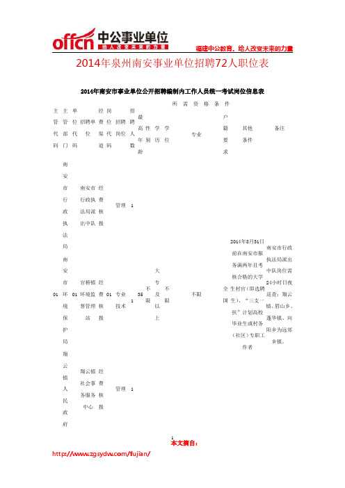 2014年泉州南安事业单位招聘72人职位表
