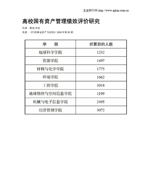 高校国有资产管理绩效评价研究