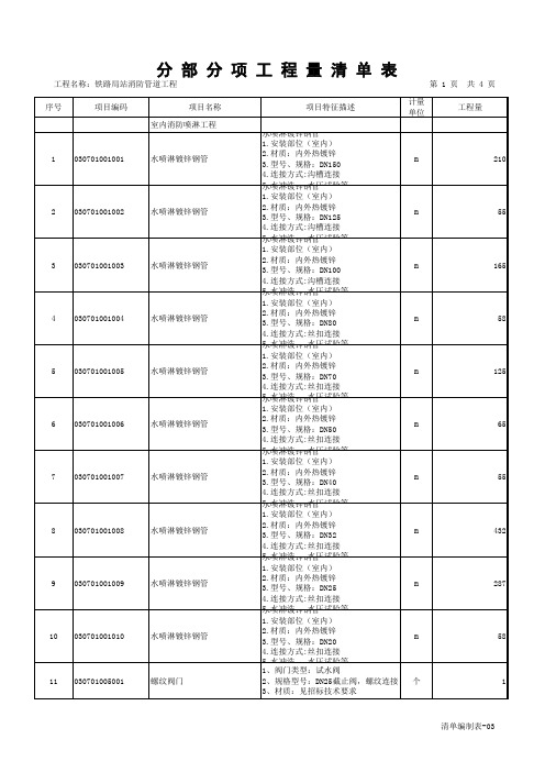 铁路局站消防管道工程量清单表