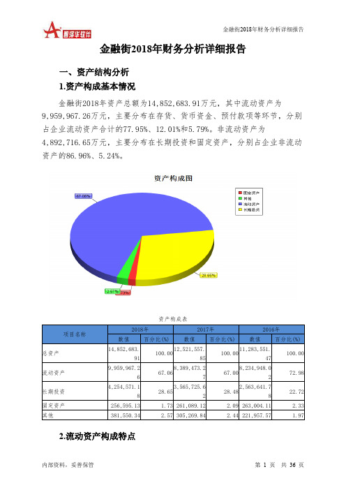 金融街2018年财务分析详细报告-智泽华