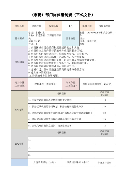 部门岗位编制表及岗位人员需求表