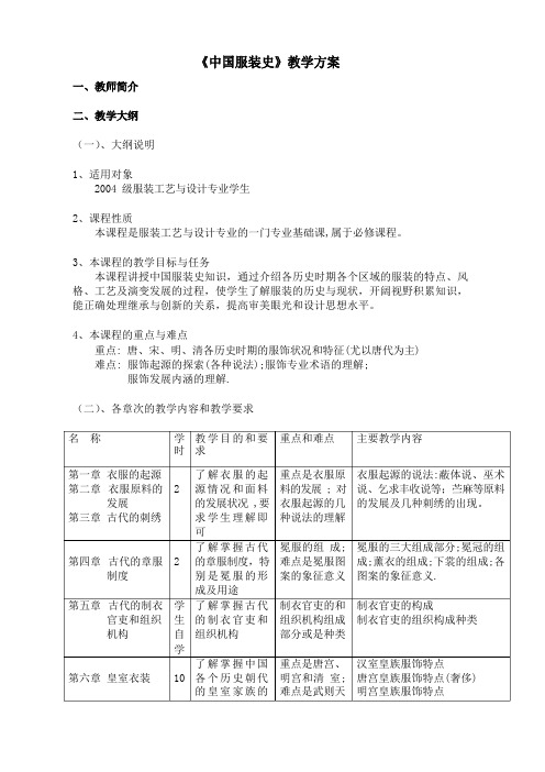 中国服装史教学方案