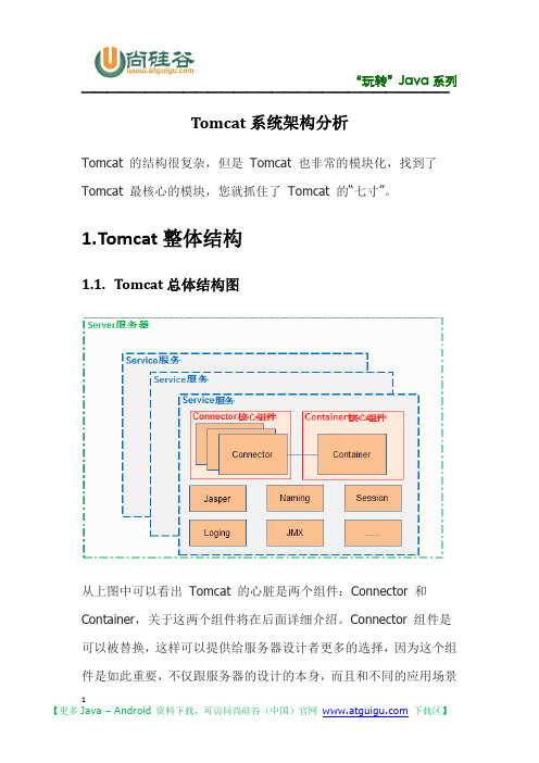 [尚硅谷]_张晓飞_Tomcat系统架构分析