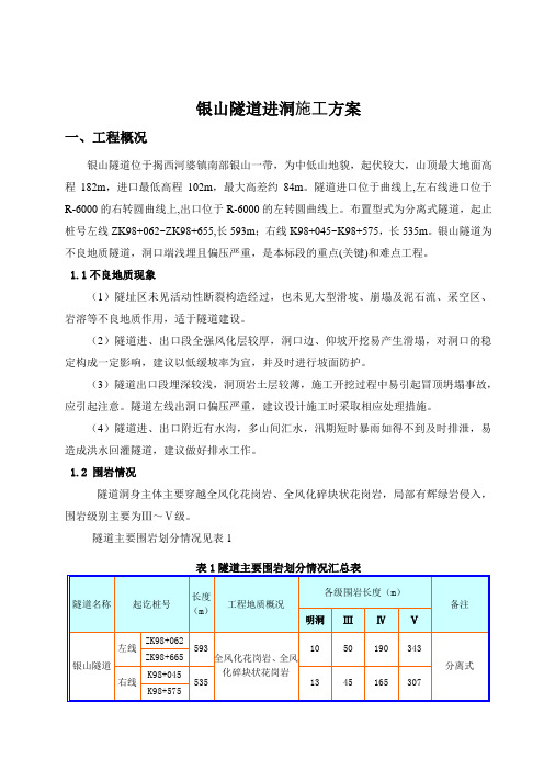 潮惠高速公路7标隧道进洞专项施工方案(新2)