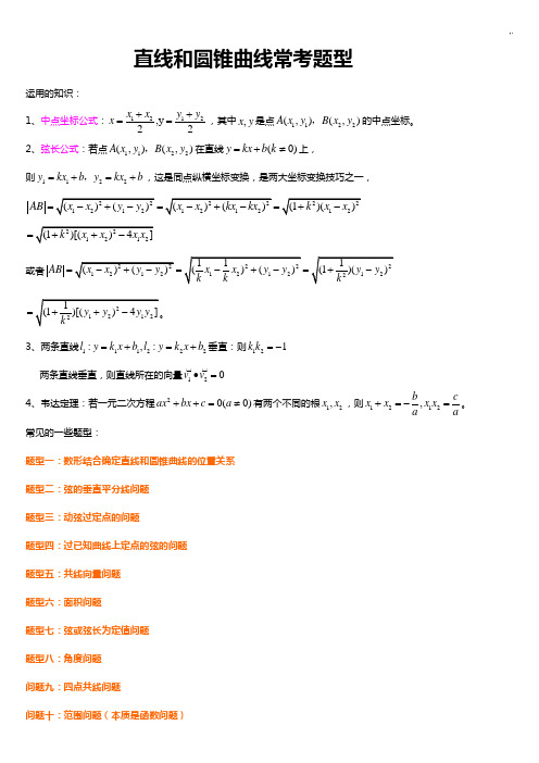 圆锥曲线常考题型情况总结(教师版)