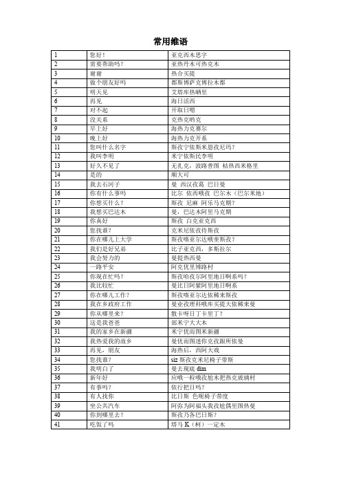 常用维语