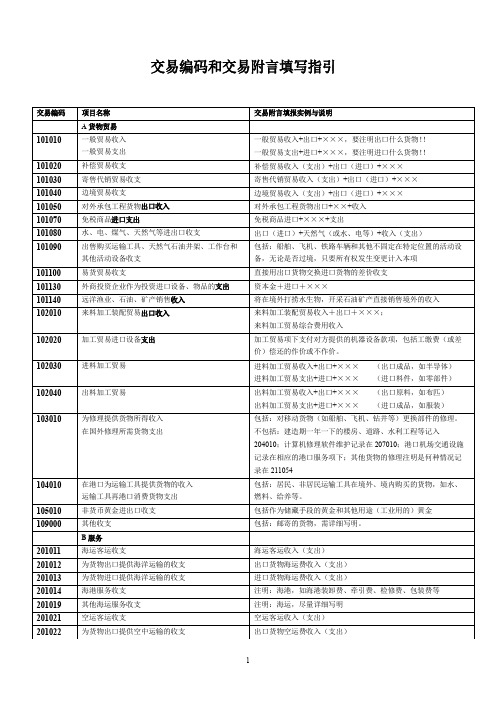新版交易编码与交易附言填写指引