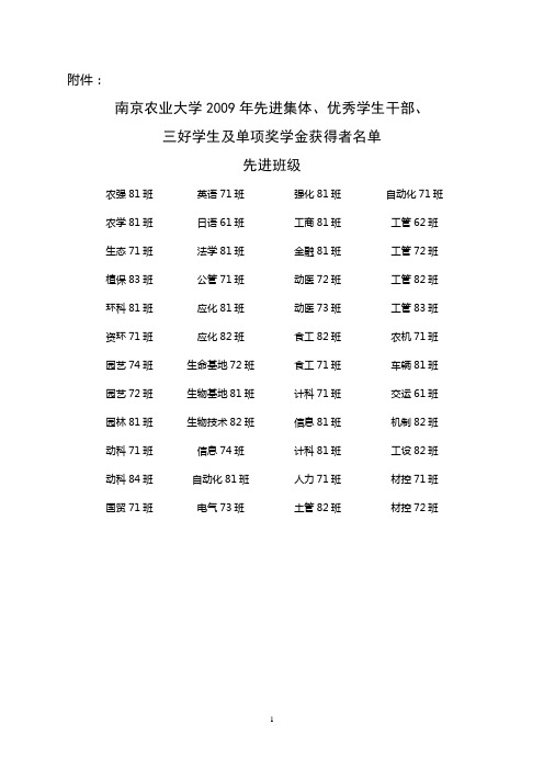 南京农业大学2009年先进集体