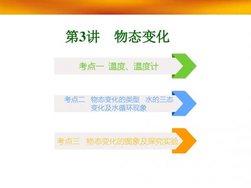 专题三  物态变化