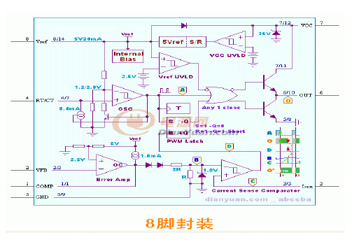 互动设计：情与理,让3842爱你!