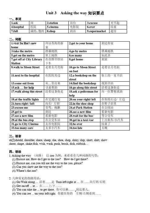 苏教版牛津英语5B Unit3 Asking the way 知识点