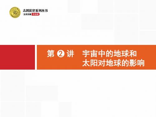 1.2地图三要素