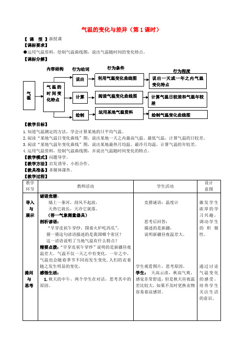七年级地理上册《第4章 第2节 气温的变化与差异》(第1课时)教案 (新版)商务星球版
