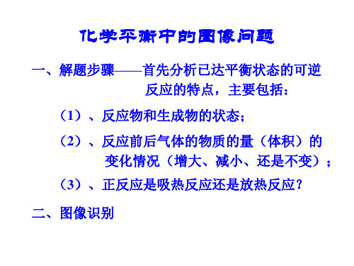 人教版化学选修4第二章 第三节 化学平衡【图像-专题】