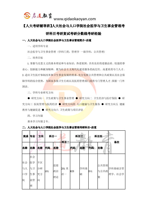 【人大考研辅导班】人大社会医学与卫生事业管理考研科目复试考研分数线及经验