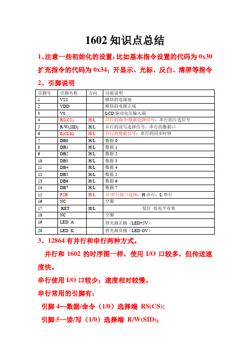 12864总结
