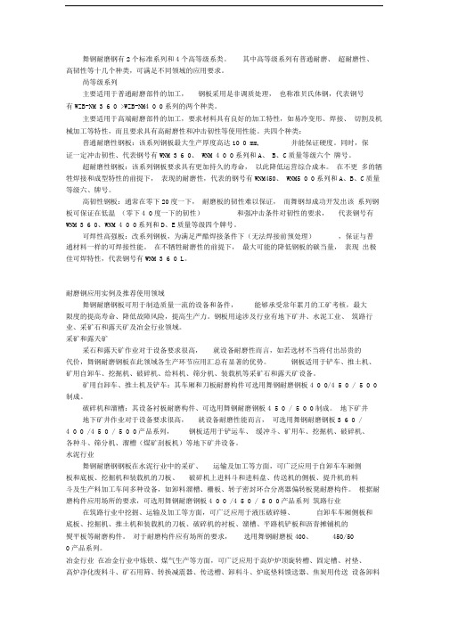 舞钢耐磨钢：WZB-NM360、WZB-NM400