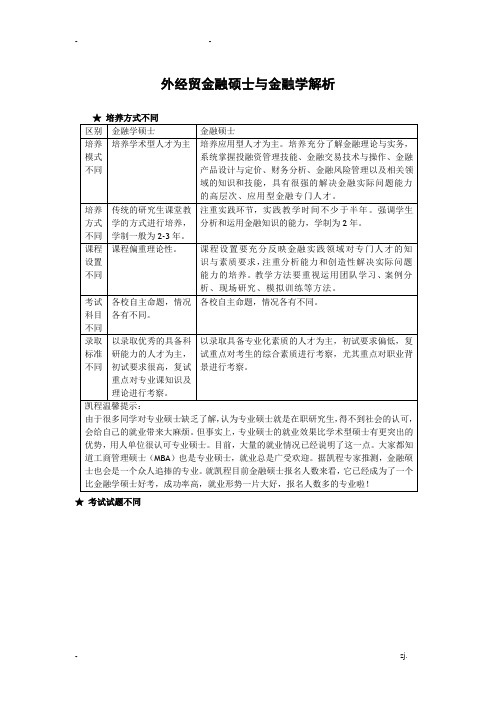 外经贸金融硕士与金融学解析
