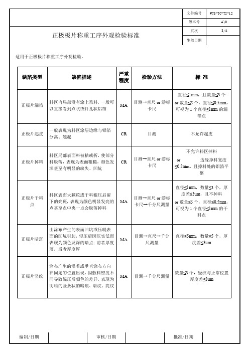 正极极片外观检验标准