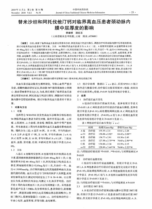 替米沙坦和阿托伐他汀钙对临界高血压患者颈动脉内膜中层厚度的影响