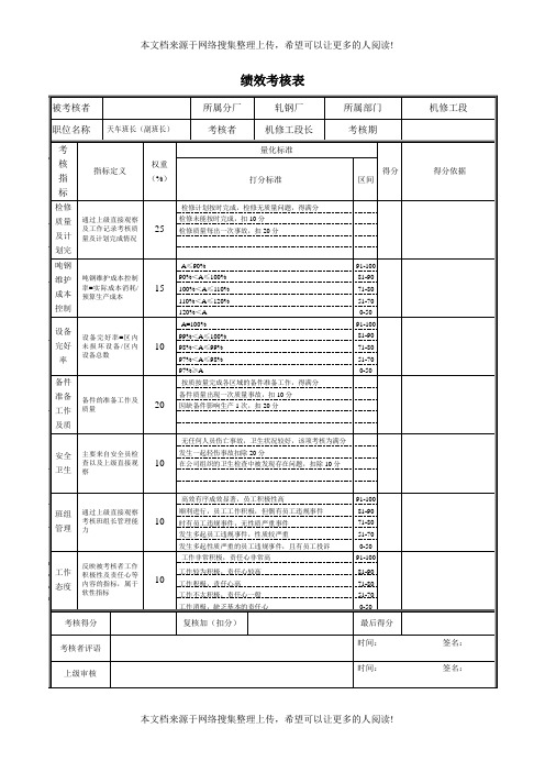 轧钢厂机修工段天车班长副班长组长绩效考核表