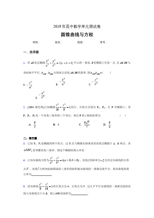 精选2020高考数学《圆锥曲线方程》专题训练模拟考试(含参考答案)