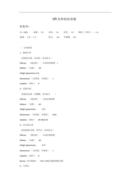 VRay各种材质参数设置(全)