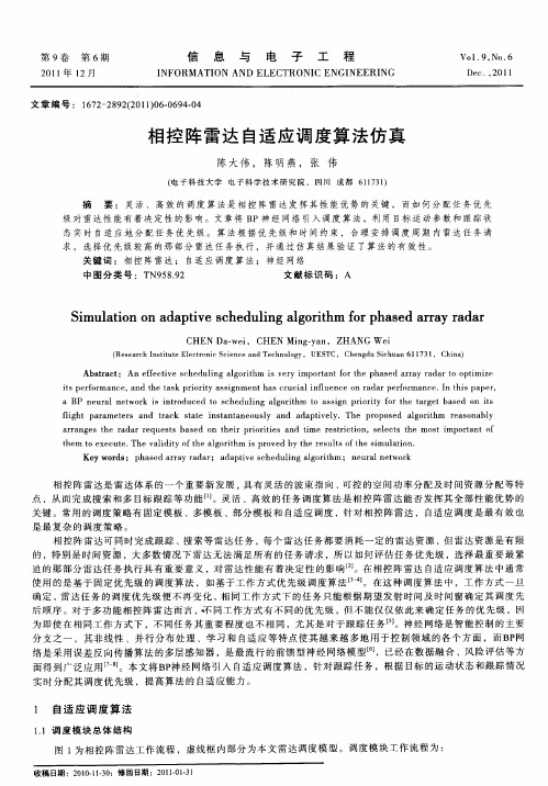 相控阵雷达自适应调度算法仿真