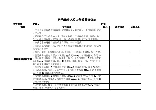 医院保洁人员工作质量评价表