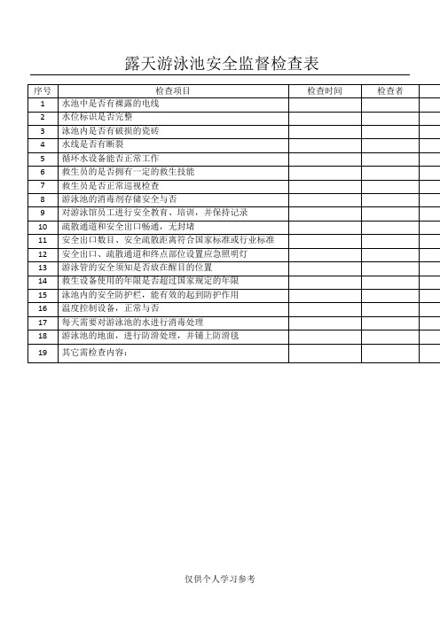 露天游泳池安全监督检查表