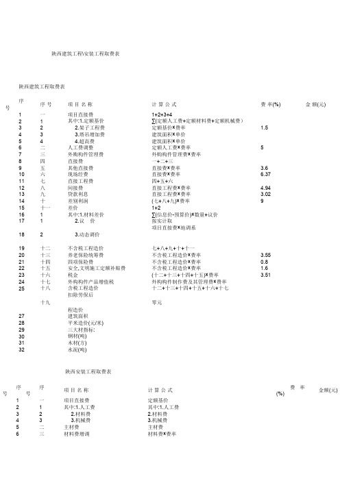 陕西建筑工程取费