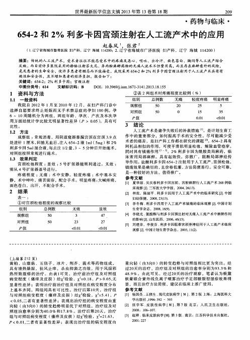 654.2和2%利多卡因宫颈注射在人工流产术中的应用