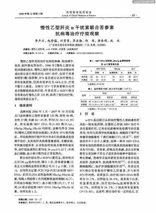 慢性乙型肝炎α干扰素联合苦参素抗病毒治疗疗效观察