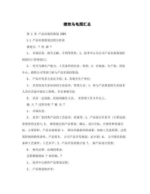 绩效乌龟图汇总