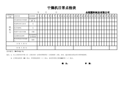 干燥机日常点检表