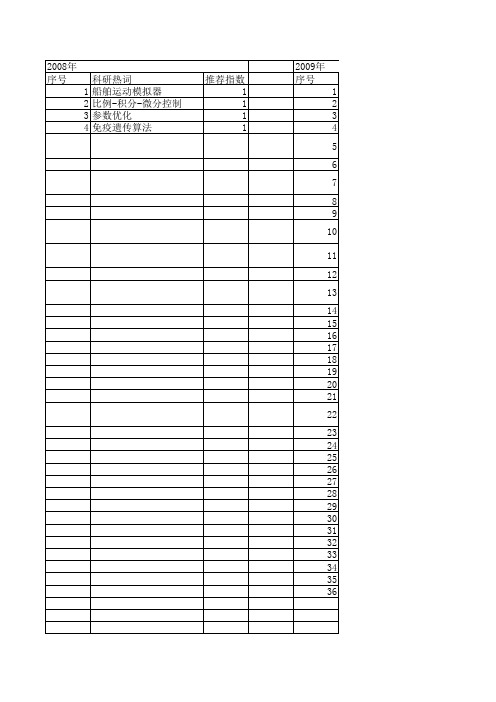 【计算机仿真】_比例积分微分算法_期刊发文热词逐年推荐_20140725