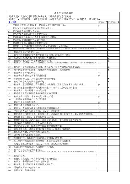 成人学习风格测试