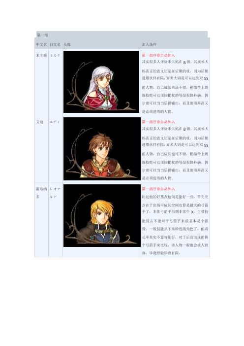 晓之女神人物加入加入条件与培养价值评价(中文)资料