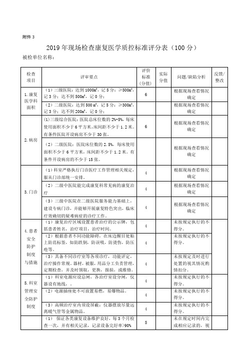 2019康复医学质控标准评分表