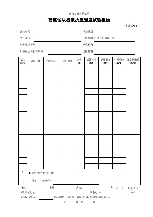 (市政试-33)砂浆试块极限抗压强度试验报告